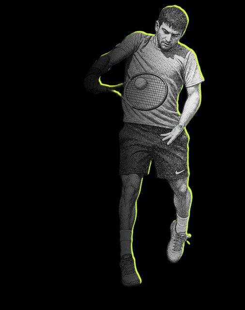 Grigor Dimitrov's backhand, traced